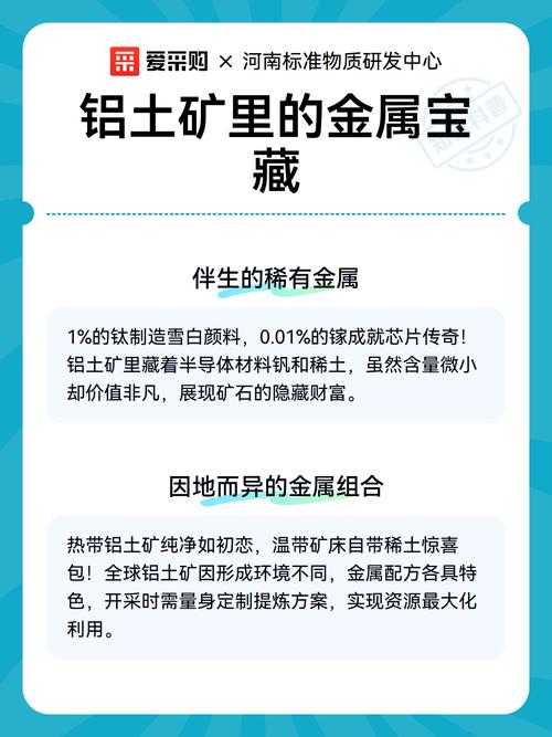 铝土矿里的金属宝藏